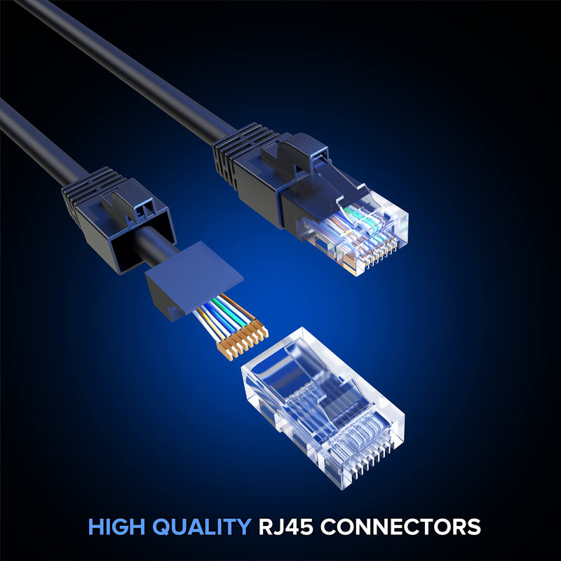  [AUSTRALIA] - Ethernet Cable & Cat6 Network Cable, 25 ft, Black LAN Rj45 Internet Patch Cable Cord, High Speed Cat6 Ethernet Cable (2 Pack) 25 Feet