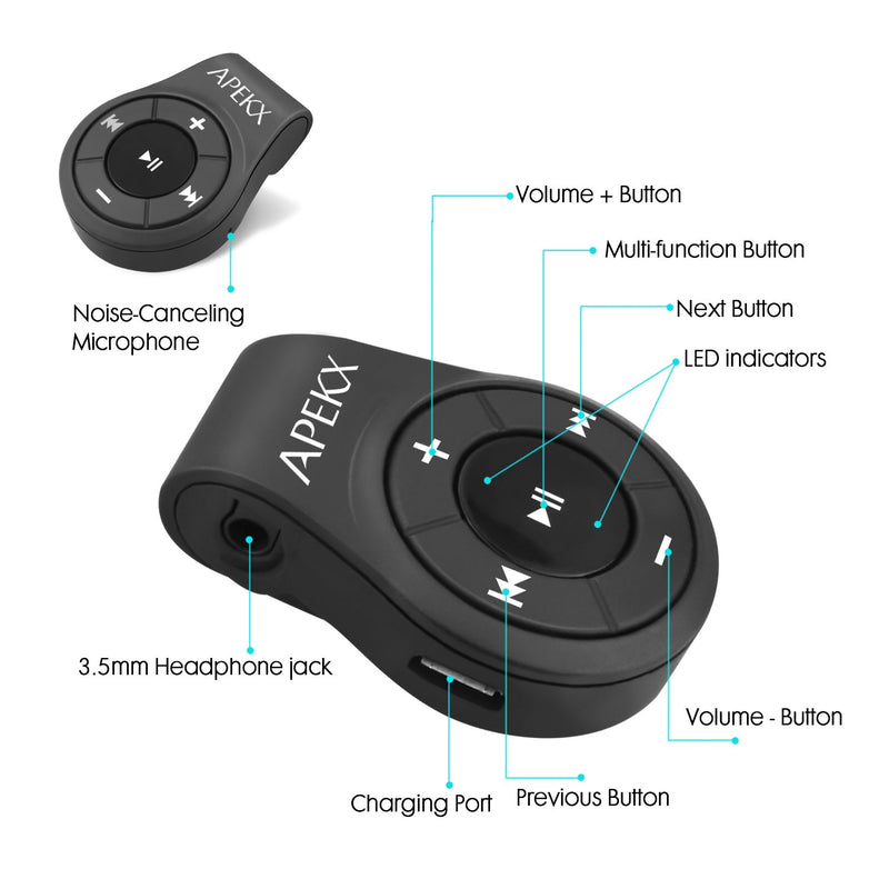  [AUSTRALIA] - APEKX Clip Bluetooth Audio Adapter for Headphones, Headset, Speaker, Wireless Receiver with MIC for Hands-Free Call and Music
