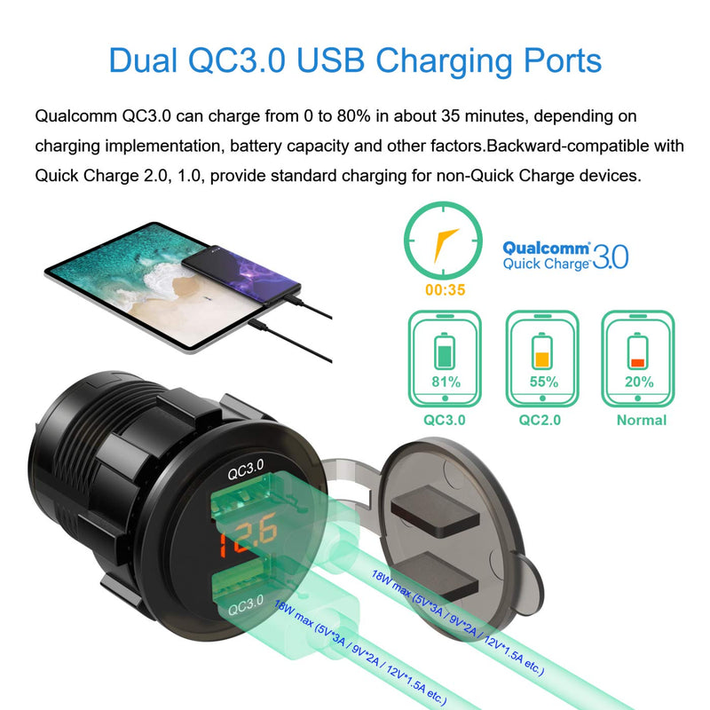  [AUSTRALIA] - USMEI Dual QC3.0 USB Charger Socket with Voltmeter, 36W Waterproof Quick Charge 3.0 Power Outlet Adapter with Voltage Meter for 12V/24V Car Boat Marine ATV RV Campers Tractors Truck Golf-Cart