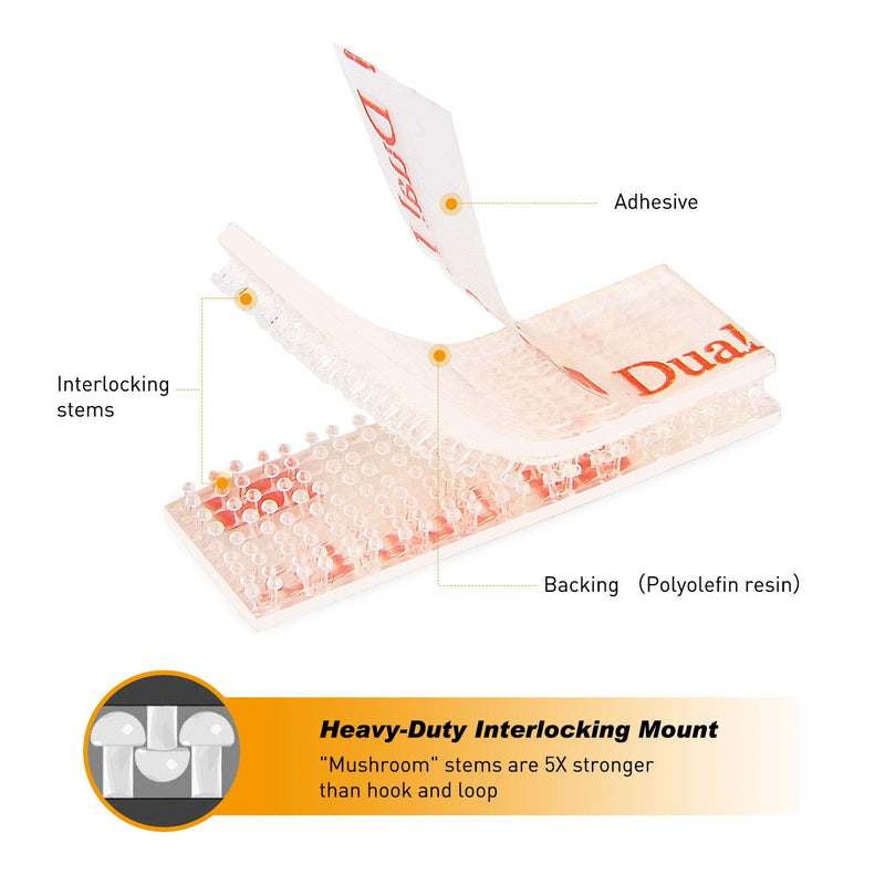  [AUSTRALIA] - GOOACC EZ Pass Mounting Kit - 2 Sets of Peel-and-Stick Strips-EZ Pass/I-Pass/SunPass Adhesive Strips with Alcohol Prep Pad