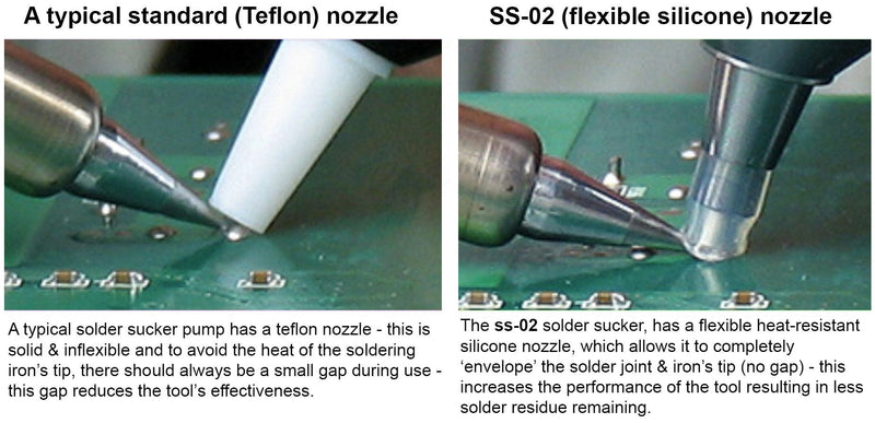  [AUSTRALIA] - ENGINEER SS-02 desoldering pump with innovative heat-resistant silicone nozzle, compact soldering vacuum cleaner 153 mm one-handed operation, made in Japan single bed