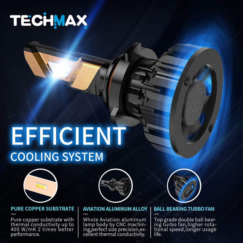 [AUSTRALIA] - TECHMAX 9005 LED Headlight Bulbs, 360 Degree Adjustable Beam Angle Cree Chips 12000Lm 6500K Xenon White Extremely Bright HB3 Conversion Kit of 2