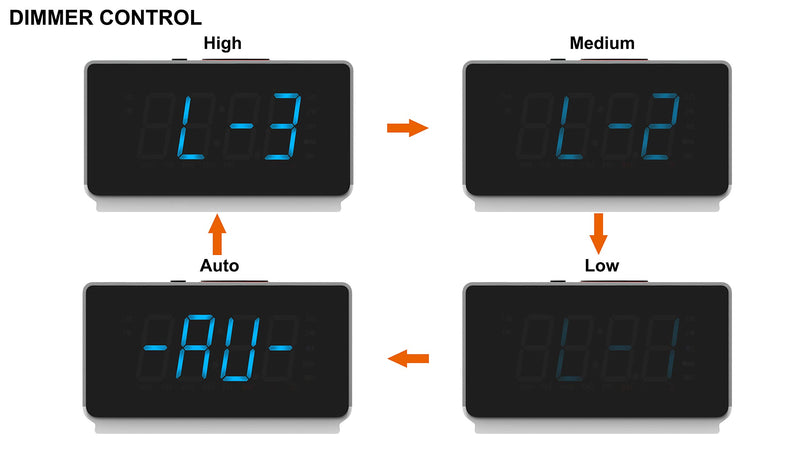 iTOMA Alarm Clock Radio with Bluetooth Wireless Speakers, Digital FM Radio, Dual Alarm with Snooze, Dimmer Control, USB Charging Output and Night Light (iTOMA CKS708) - LeoForward Australia