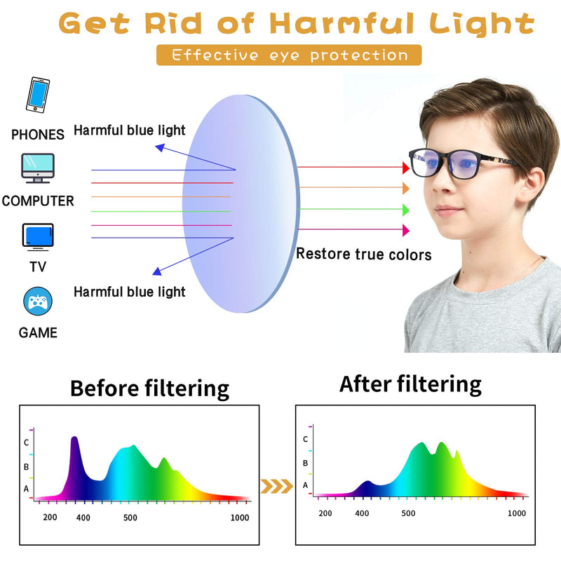  [AUSTRALIA] - Duco Blue Light Blocking Glasses for Kids Anti-Glare Gaming Computer Glasses Eyeglasses Frames for Boys and Girls Age 5-10 K023 (Black) Black