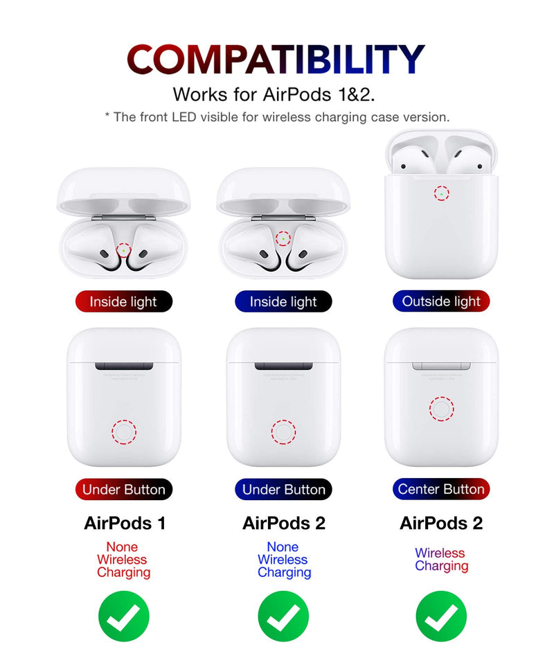  [AUSTRALIA] - MOBOSI Military AirPods Case Cover Designed for AirPods 2 & 1, Full-Body Protective Vanguard Armor Series AirPod Case with Keychain for AirPods Wireless Charging Case, Black [Front LED Visible]