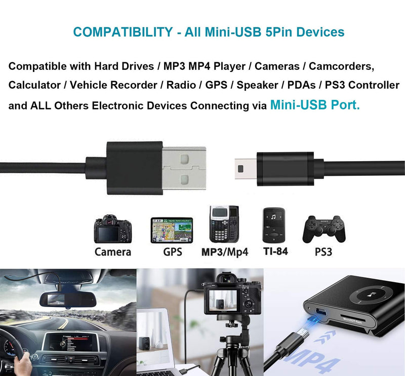  [AUSTRALIA] - MaxLLTo 6ft Extra Long Mini USB Cable for Sony Handycam DCR-HC20 / DCR-HC20E / DCR-HC21 / DCR-HC26 / DCR-HC30 / DCR-HC30E,USB 2.0 A to Mini B Charging Cord Wire