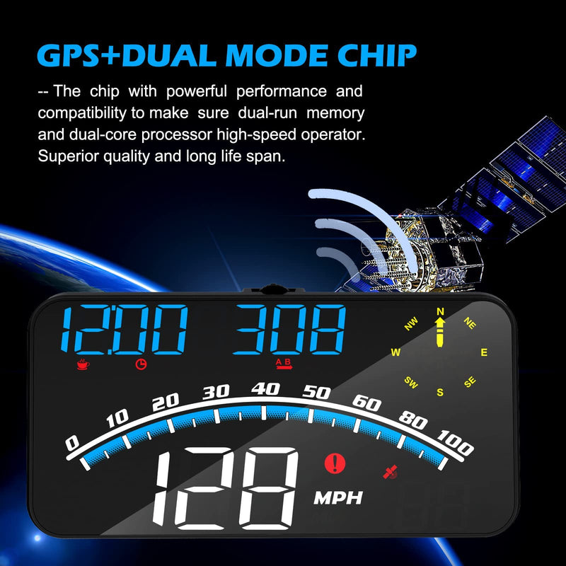  [AUSTRALIA] - Number-one Digital GPS Speedometer Universal Heads Up Display for Car HUD with KMH & MPH, OverSpeed Alarm, Fatigue Driving Warning, Navigation Compass, 5.5" LCD Screen, USB Plug & Play,for All Vehicle