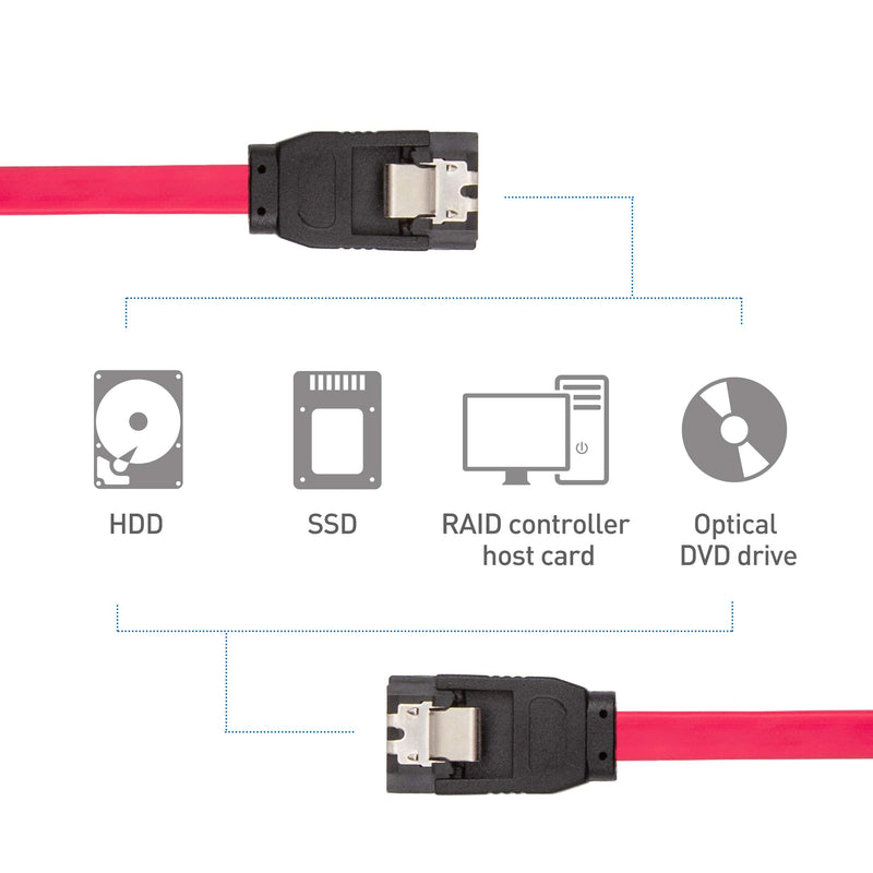  [AUSTRALIA] - Cable Matters 3-Pack Straight SATA III 6.0 Gbps SATA Cable (SATA 3 Cable) Red - 24 Inches