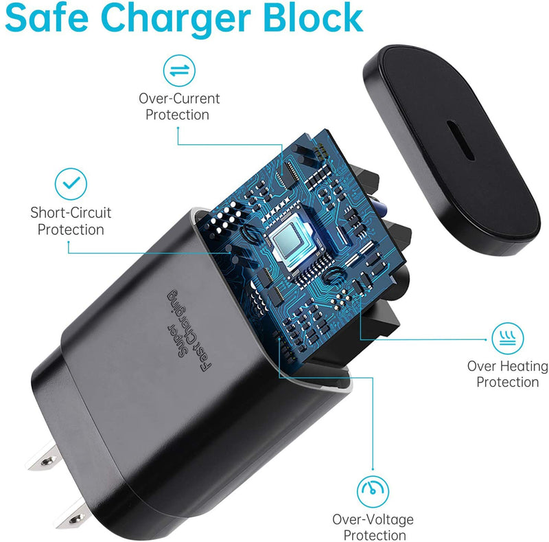  [AUSTRALIA] - S22/S23 Ultra Charger, 25W USB C Super Fast Charger Type C for Samsung Galaxy S23 Ultra/S23/S22 Ultra/S22/S22+/S21/S21 Ultra/S21+/S20 FE/Note10/10 Plus/Note 20/20 Ultra/Z Fold 3/S22/S9/S8/S10