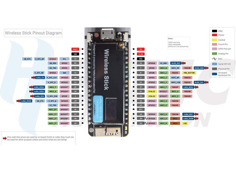  [AUSTRALIA] - DollaTek ESP32 Wireless Stick Lora+WiFi+BLE Development Board with 0.49inch OLED Display Screen SX1276 Module for Arduino 868MHz - 915MHz