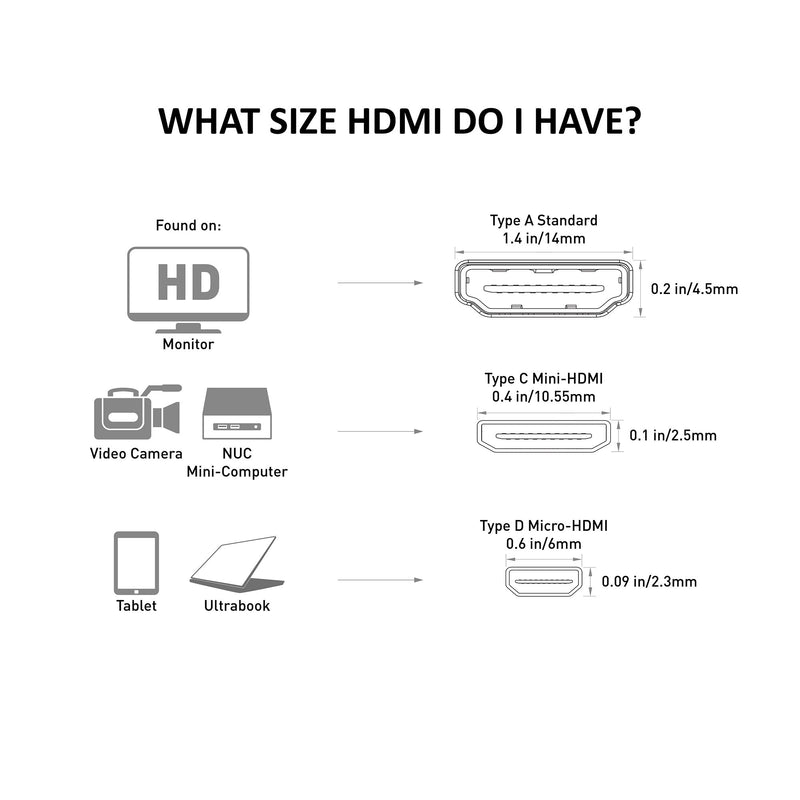  [AUSTRALIA] - Cable Matters Mini HDMI to HDMI Adapter (HDMI to Mini HDMI Adapter)