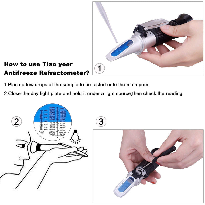 Antifreeze Refractometer - 3-in-1 coolant Tester for Checking Freezing Point, Concentration of Ethylene Glycol or Propylene Glycol Based Automobile Antifreeze Coolant and Battery Acid Condition - LeoForward Australia