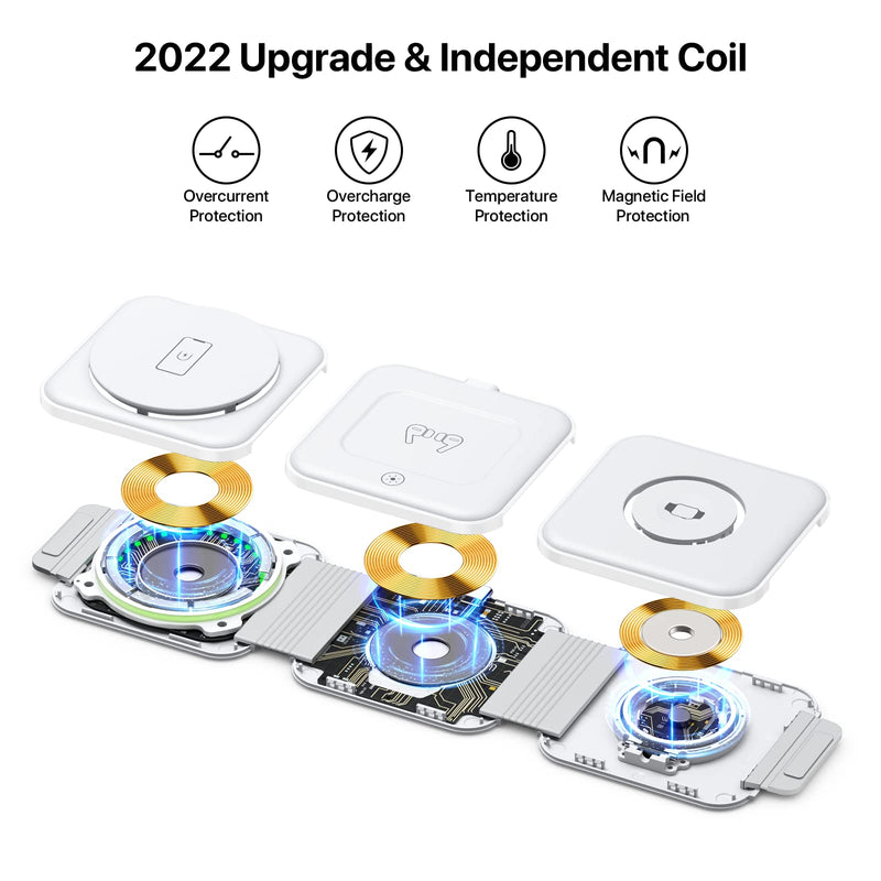  [AUSTRALIA] - 3 in 1 Charging Station for Apple,Fast Mag-Safe Wireless Charger,Wireless Charging Pad for iPhone 14/13/12/Pro/Max/Min/Plus,AirPods Pro2/Pro/3/2, iWatch Ultra/8/7/6/SE/5/4/3/2(White) White