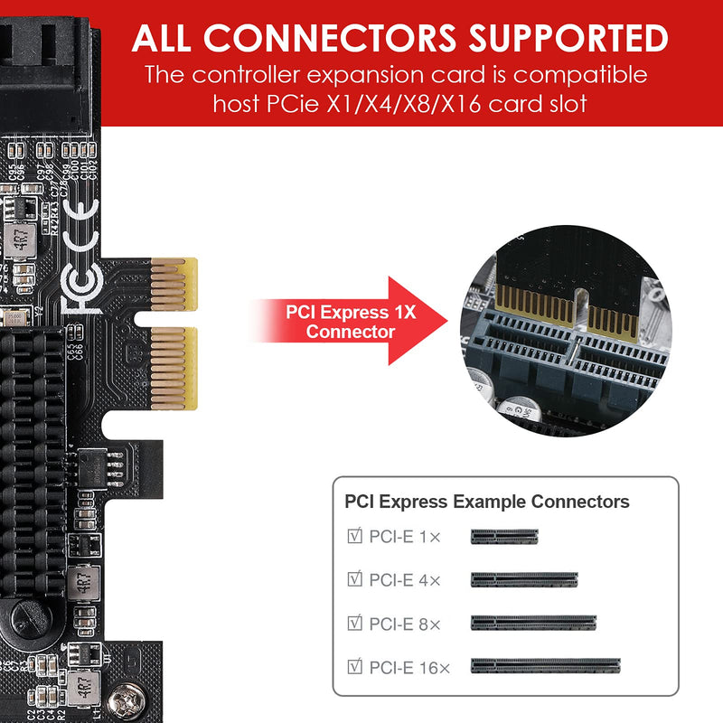  [AUSTRALIA] - MZHOU PCIe SATA Card 8 Port with 8 SATA Cables and Low Profile Bracket, 6Gbps SATA 3.0 PCIe Card,Support 8-Port SATA PCI-E 3.0 GEN3 Devices 8port SATA 1x（ASM1064）