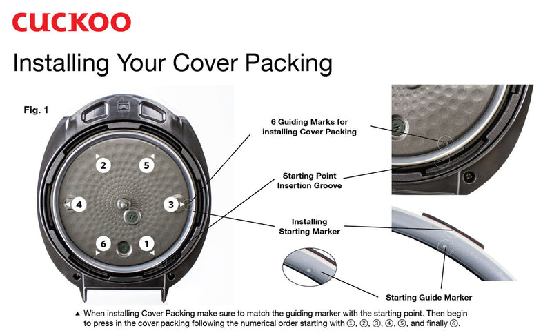 Cuckoo Pressure Cover Packing Replacement Ring | CCP-10 - LeoForward Australia