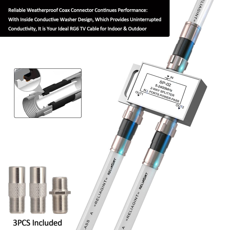  [AUSTRALIA] - RELIAGINT 6FT RG6 Coax Cable with F81 Coaxial Cable Extender, White TV Cable F Pin Connectors, Low Loss High Speed TV Cable Wire for Digital TV Aerial, Antenna, Dish Satellite Cable Extension, 6' 6 FT
