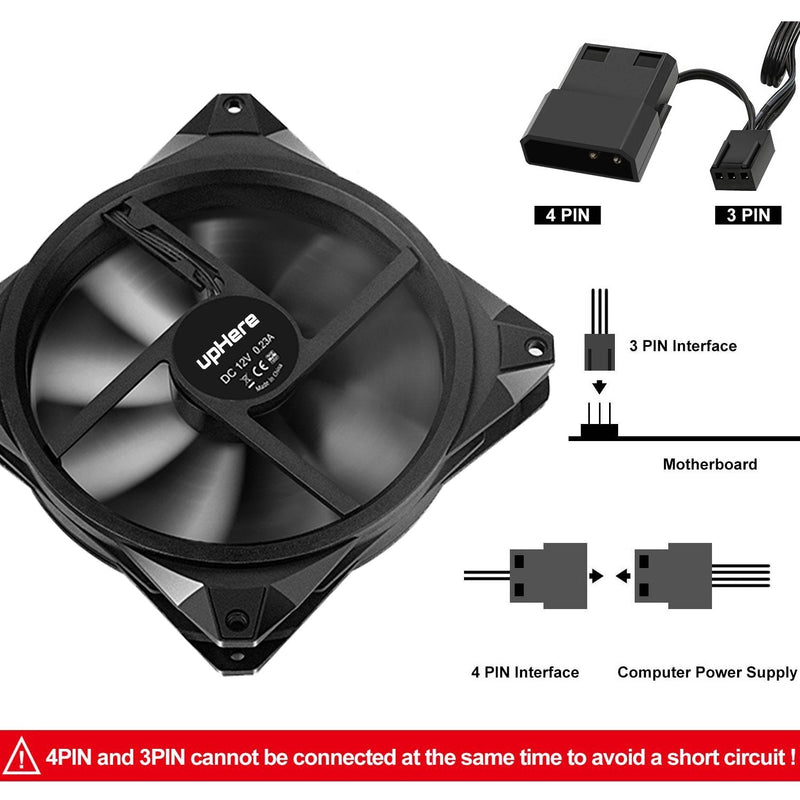  [AUSTRALIA] - uphere 140mm Case Fan 3-Pack Computer Case Fan with Advanced Hydraulic Bearing for Silent Operation Standard 140 mm Case Fan 3 Pack with 3 Pin & Molex /(BK143-3)