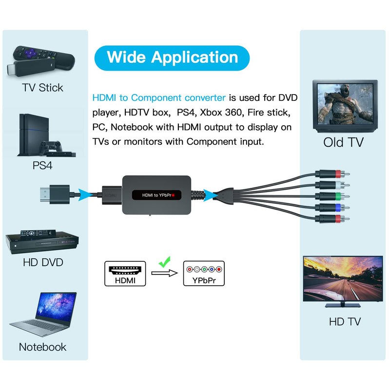  [AUSTRALIA] - HDMI to Component Converter Cable with HDMI and Component Cables, 1080P HDMI to YPbPr Converter, HDMI in Component Out Converter for DVD/STB/PS3/PS4 with HDMI Output