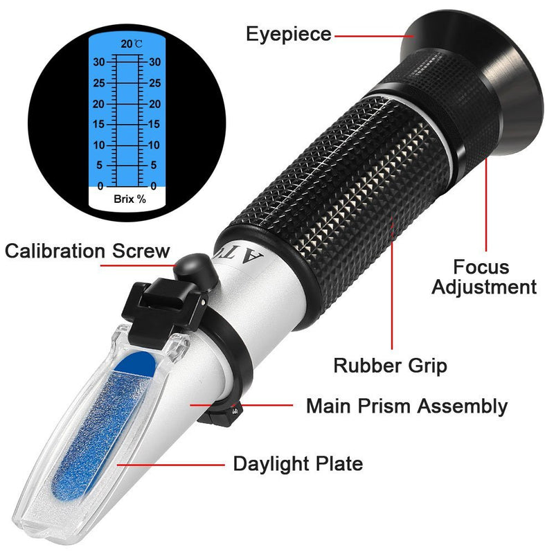 0-32% Brix Meter Refractometer,V-Resourcing Portable Hand Held Refractometer for Sugar Content Test - LeoForward Australia