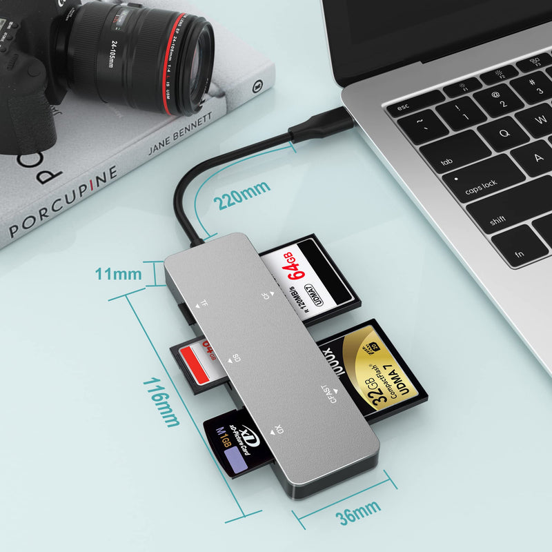  [AUSTRALIA] - CFast Card Reader, USB C CFast 2.0 Card Reader, Type-C 3.0 5Gbs CFast Memory Card Adapter for SanDisk, Lexar, Transcend, Sony Card, Read CFast/TF/SD/XD/CF 5 Cards Simultaneously
