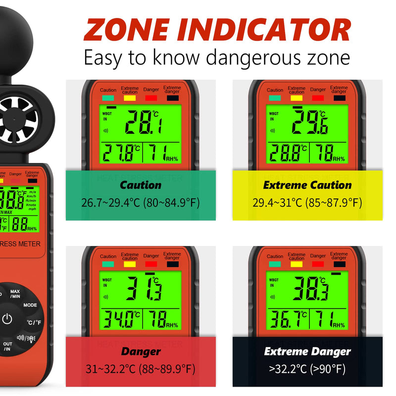  [AUSTRALIA] - Digital Anemometer Heat Stress Meter, Handheld Anemometer with Heat Stress Index Measurement Wind Speed, WBGT Temperature & Humidity, Wind Gauge Heat Stress Monitor for Outdoor