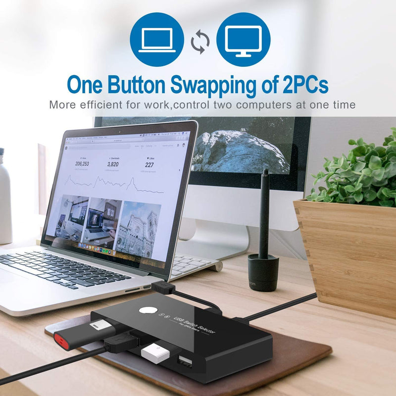  [AUSTRALIA] - USB Switch Selector,USB 2.0 KVM Switcher for 2 PC Sharing 4 USB Devices,One-Button Swapping for Keyboard, Mouse, Scanner, Printer, Computer