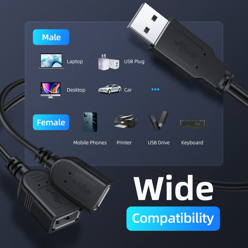  [AUSTRALIA] - USB 2.0 A Male to 2 Dual USB Female Jack Y Splitter Hub Power Cord Extension Adapter Cable