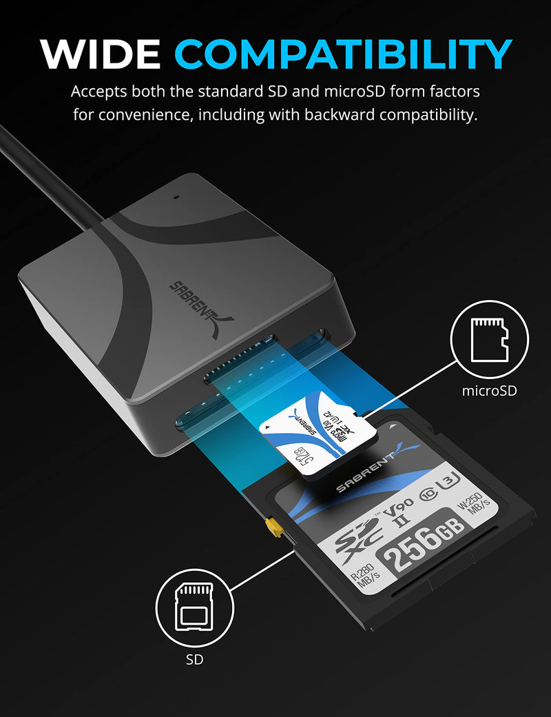  [AUSTRALIA] - SABRENT USB Type-C Card Reader, Dual-Slot UHS-II SDXC and microSDXC SD 4.0 (CR-CSDM) SD CARD Reader Type C