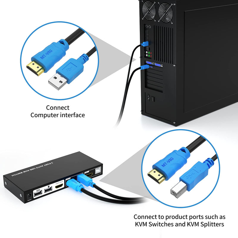  [AUSTRALIA] - 2 Packs USB HDMI KVM Cable 10ft 4K HDMI USB A to HDMI USB B Twin Cord for Standard KVM Switch 10ft