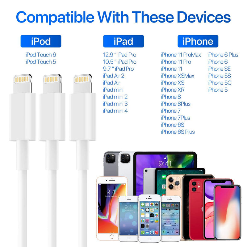  [AUSTRALIA] - iPhone Charger, AUNC 5Pack 6FT Lightning Cable Charging Cord USB Cable Compatible with iPhone 12 iPhone 11 Pro Max XS XR X 8 7 6S 6 Plus SE 5S