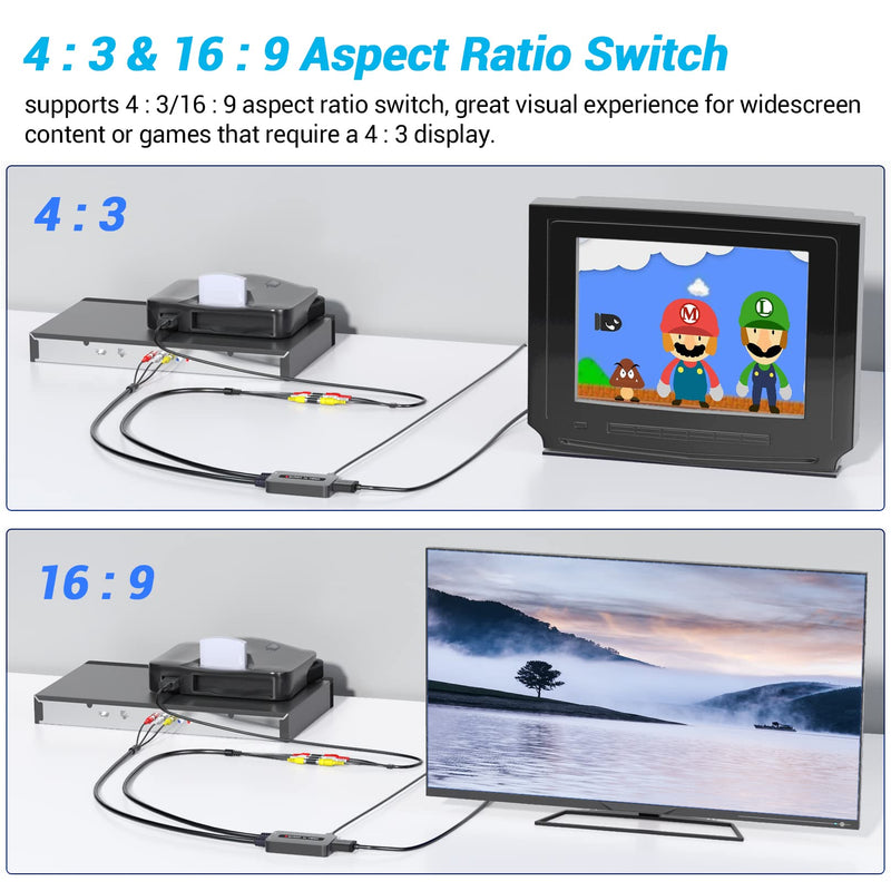  [AUSTRALIA] - 2 x RCA to HDMI Converter, Dual Port AV to HDMI, Double RCA Composite to HDMI Converter, Two RCA in One HDMI Out Converter for N64/Wii/PS2/DVD/VHS to Display On Newer TVs with HDMI