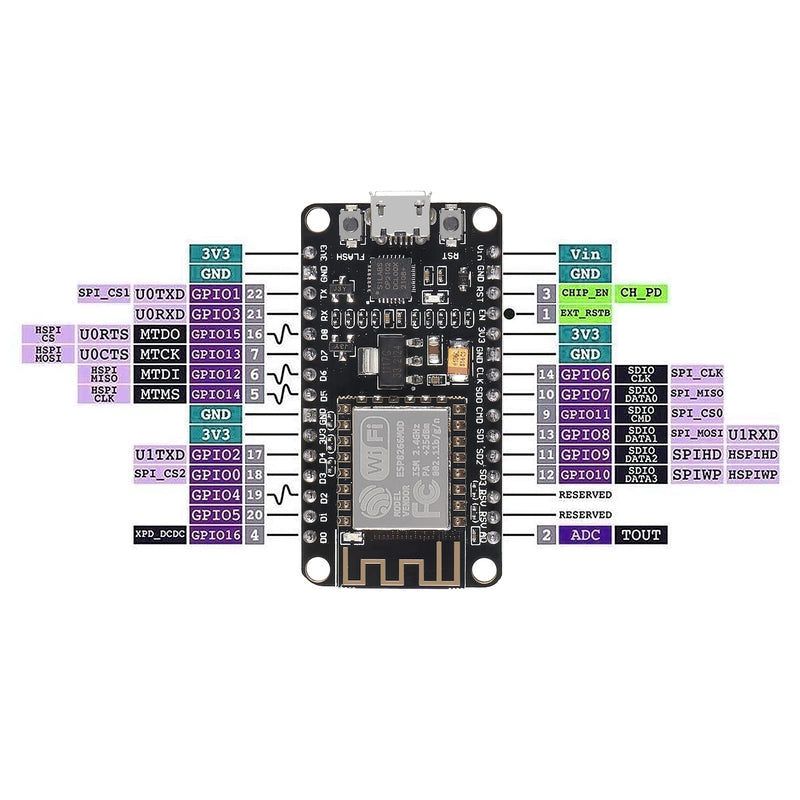  [AUSTRALIA] - DORHEA 4PCS ESP8266 ESP-12F Development Board Internet NodeMCU WiFi Serial Wireless Module NodeMCU-12F CP2102 Based on ESP8266 WiFi Module for motherbord IDE/Micropython 4