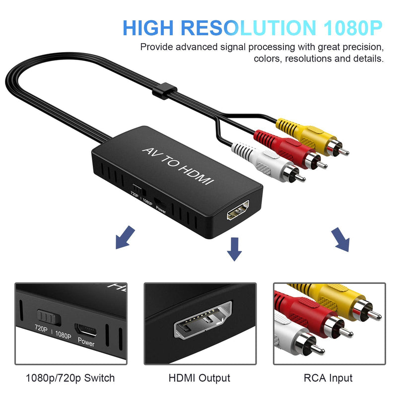  [AUSTRALIA] - DIGITNOW RCA to HDMI Converter, AV to HDMI Composite Video Audio Converter Adapter, Supports PAL/NTSC for PS2, PS3, STB, VHS, VCR, Blue-Ray DVD