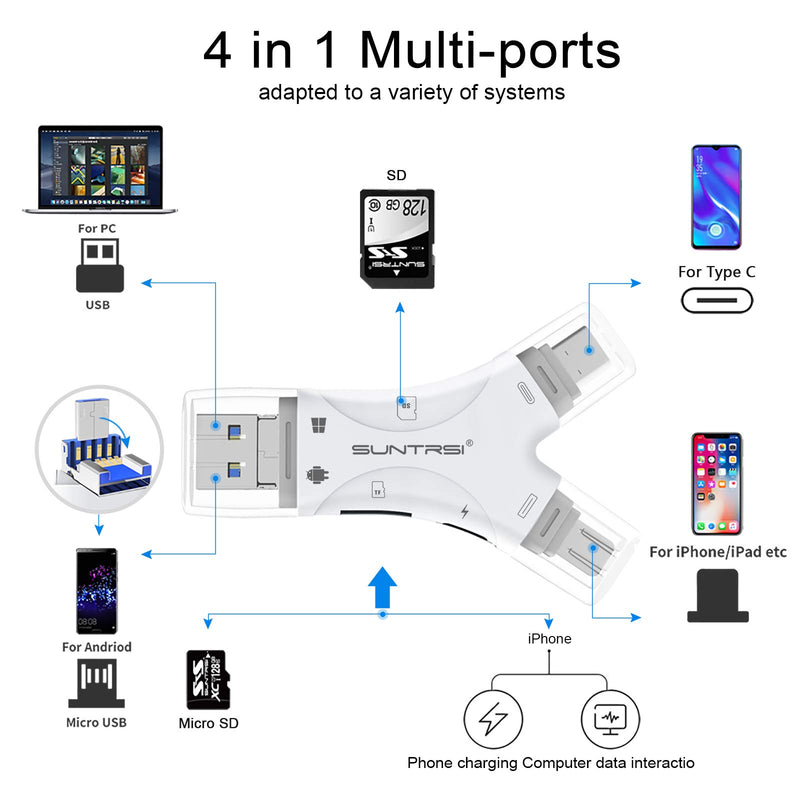 SD Card Reader for iPhone / ipad / Android / Mac / Computer / Camera,4 in1 Micro SD Card Reader Trail Camera Viewer, Portable Memory Card Reader SD Card Adapter Compatible with SD and TF Cards(White) white - LeoForward Australia