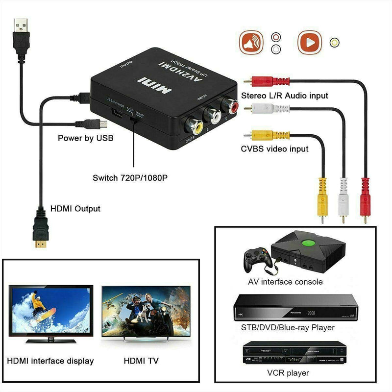  [AUSTRALIA] - BD&M AV to HDMI Converter, RCA to HDMI, 1080P Mini RCA Composite CVBS Video Audio Converter Adapter Support PAL/NTSC for TV/PC/ PS3/ STB/Xbox VHS/VCR/Blue-Ray DVD Players - Black