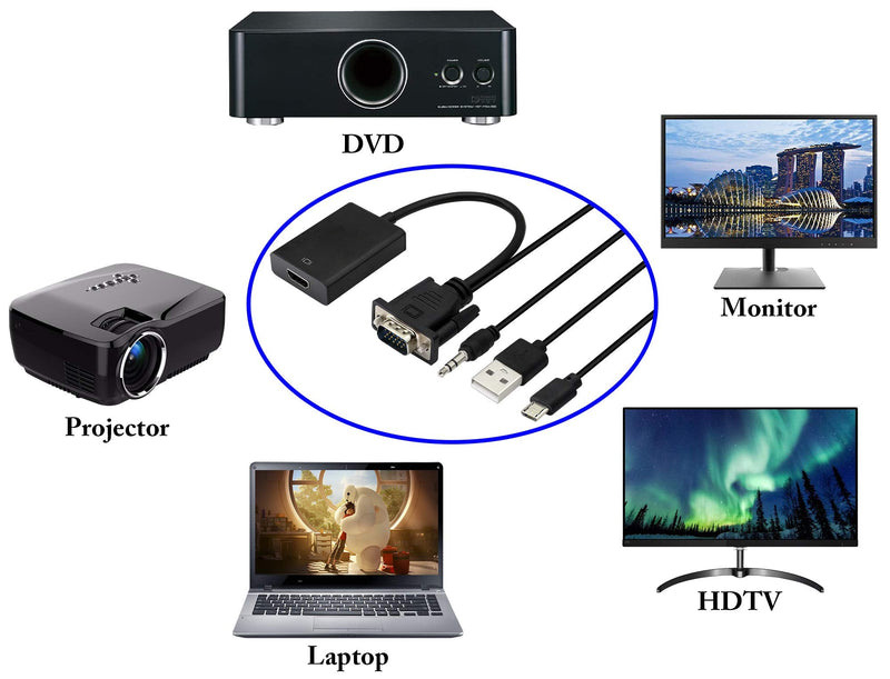  [AUSTRALIA] - zdyCGTime VGA to HDMI Converter Adapter, Output 1080P VGA Male to HDMI Female Audio Video Cable Converter Adapter, for Computer, Laptop, , Projector, HDTV with Audio Cable and USB Cable (Black) VGA M/F