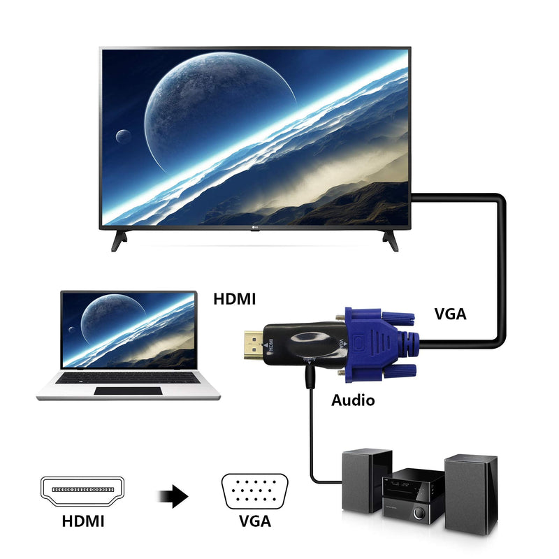  [AUSTRALIA] - YACSEJAO HDMI to VGA Adapter，1080P HDMI Male to VGA Female Converter with Audio Compatible with Monitor, Laptop, Computer, PC, Desktop, Projector, HDTV, Chromebook, Ultrabooks and More