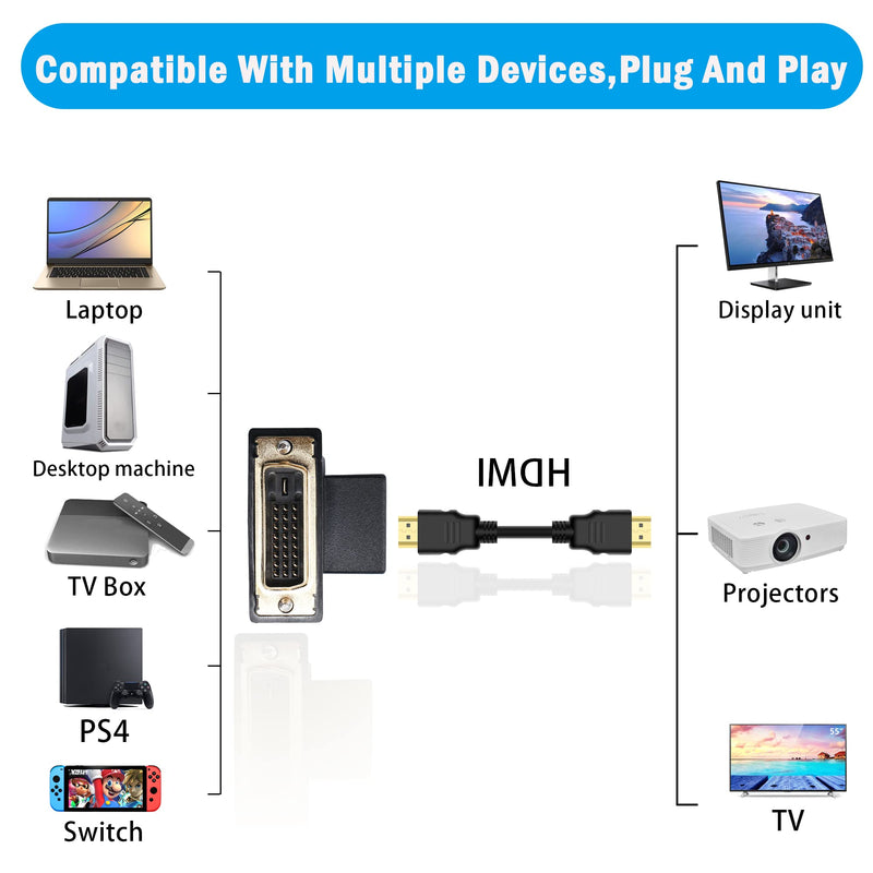  [AUSTRALIA] - PNGKNYOCN Right Angle DVI to HDMI Adapter 2-Pack 90 Degree DVI-D Male to HDMI Female Gold Plating Connector for PS4,HDTV,Projector ,Graphics Card(Black Down)