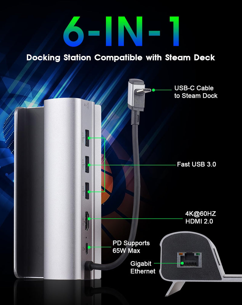  [AUSTRALIA] - BLIWMAO Docking Station Compatible with Steam Deck, 6-in-1 Portable Steam Deck Dock with HDMI 2.0 4K@60Hz, Gigabit Ethernet, 3 USB 3.0 Port, PD Fast Charging USB-C Charge Port for Valve Steam Deck