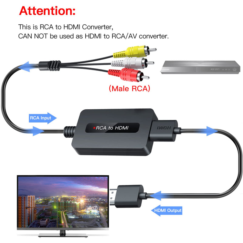  [AUSTRALIA] - Male RCA to HDMI Cable Converter with HDMI and RCA Cables, CVBS Composite AV to HDMI Converter, RCA in HDMI Out Adapter, Full HD 720P/ 1080P Output Switch for DVD, STB, Roku with Female RCA Output Male RCA