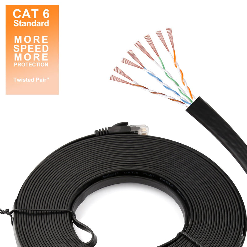 Cat 6 Ethernet Cable 25 ft Flat, Durable Internet Network Lan Patch Cord, Sturdy Cat6 High Speed Computer RJ45 Wire for Router, Modem, PS Xbox, Gaming, Switch, TV, Video- Faster Than Cat5e/Cat5, Black - LeoForward Australia