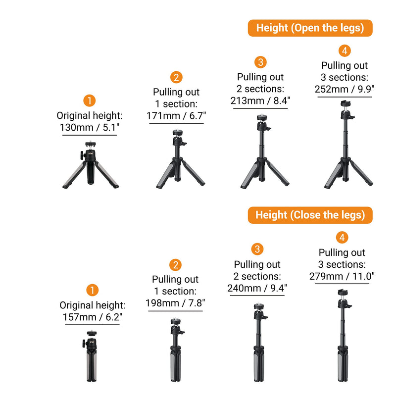  [AUSTRALIA] - KIWIFOTOS Mini Tripod Selfie Stick Tripod Stand + Smart Phone Clip + Tripod Mount Adapter for Action Cameras, for Gopro Hero 9 8 7 6 5, Sony RX100 Series Canon G7X Series Smartphone Webcam and More Mini Tripod + Phone Clip + Mount Adapter