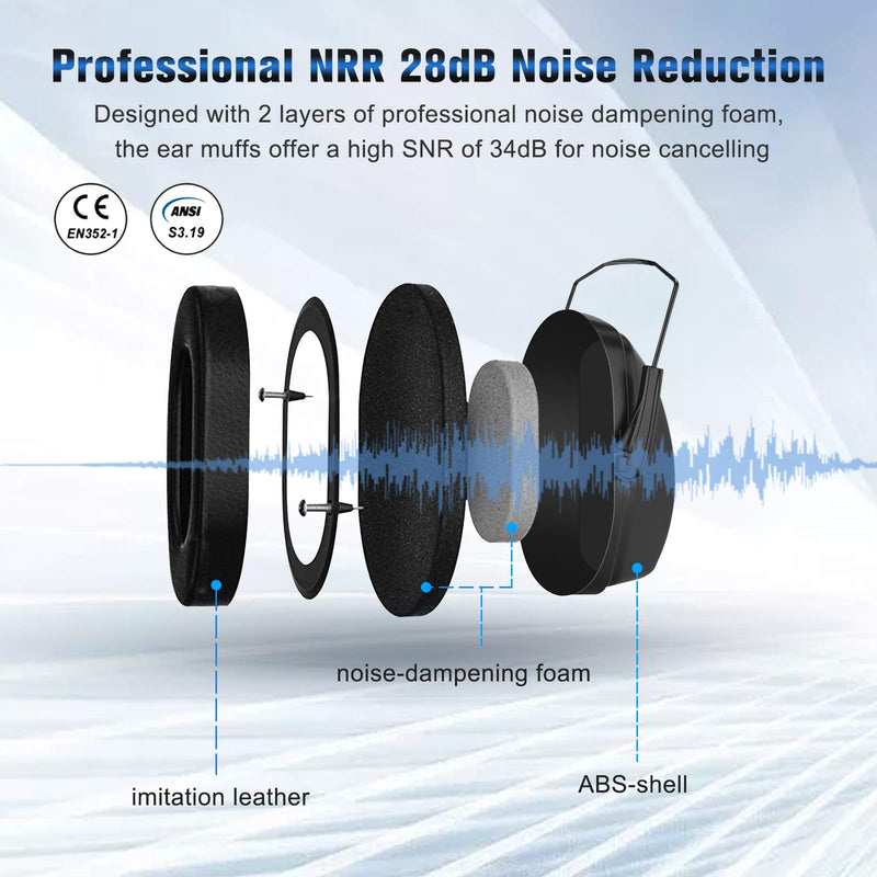  [AUSTRALIA] - ProCase Safety Ear Muffs Ear Hearing Protection, NRR 28dB Noise Reduction Protection for Mowing Snowblowing Ranch Shooting Construction Manufacturing Woodwork -Black