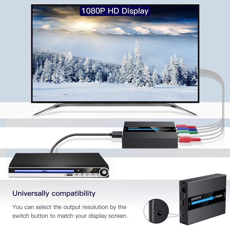  [AUSTRALIA] - SUNNATCH HDMI to Component Converter with Scaler Function, 1080P HDMI to RGB Converter, HDMI to YPbPr 5RCA Converter, HDMI in Component YPbPr Out Converter Adapter(Aluminum)