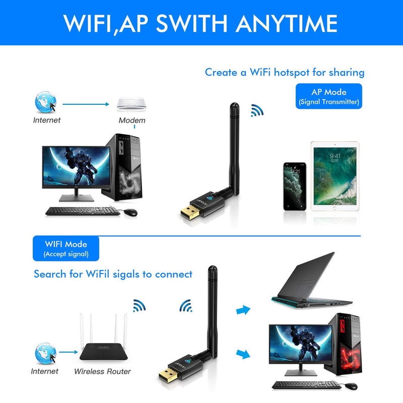  [AUSTRALIA] - EDUP AC600M USB WiFi Adapter for PC, Wireless USB Network Adapters Dual Band 2.4G/5.8Ghz Wi-Fi Dongle with Antenna for Laptop Desktop Compatible Windows 10/11/8.1/8/7/XP/Vista/Mac OS X 10.6~10.15.3