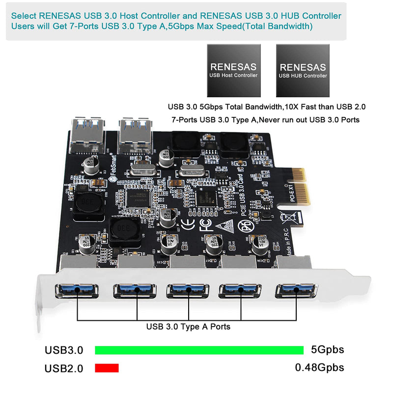  [AUSTRALIA] - FebSmart 7-Ports USB 3.0 Superspeed 5Gbps PCI Express (PCIe) Expansion Card for Windows Server, XP, Vista, 7, 8.x, 10 PCs-Build in Self-Powered Technology-No Need Additional Power Supply (FS-U7-Pro) Matte Black