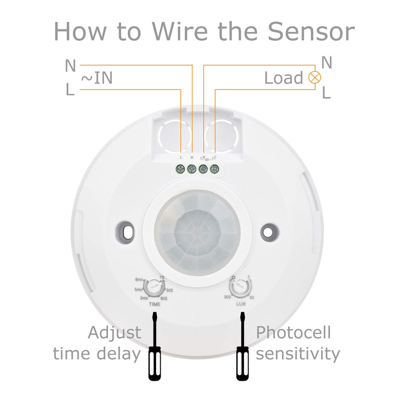  [AUSTRALIA] - J.LUMI YCA1050 PIR Motion Sensor Light Switch 2000W, Ceiling Mount Motion Sensor Ceiling Motion Sensor Switch, PIR Sensor, Slim Profile, White (85-265V AC)