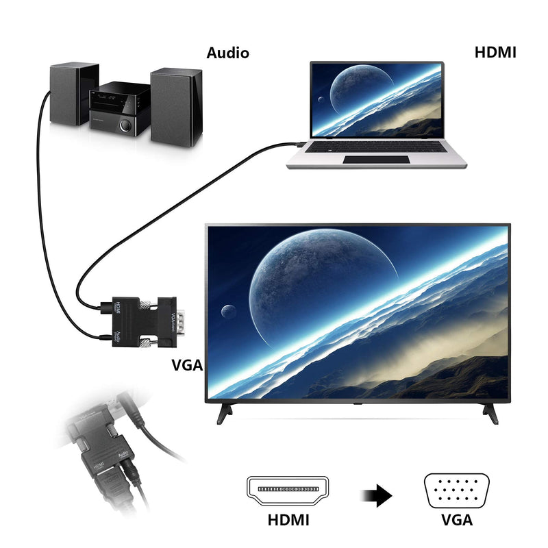  [AUSTRALIA] - YACSEJAO HDMI to VGA Adapter with 3.5mm Audio Jack HDMI Female to VGA Male Converter，Compatible for Computer, Desktop, Laptop, PC, Monitor, Projector, HDTV, Chromebook, Roku, Xbox and More