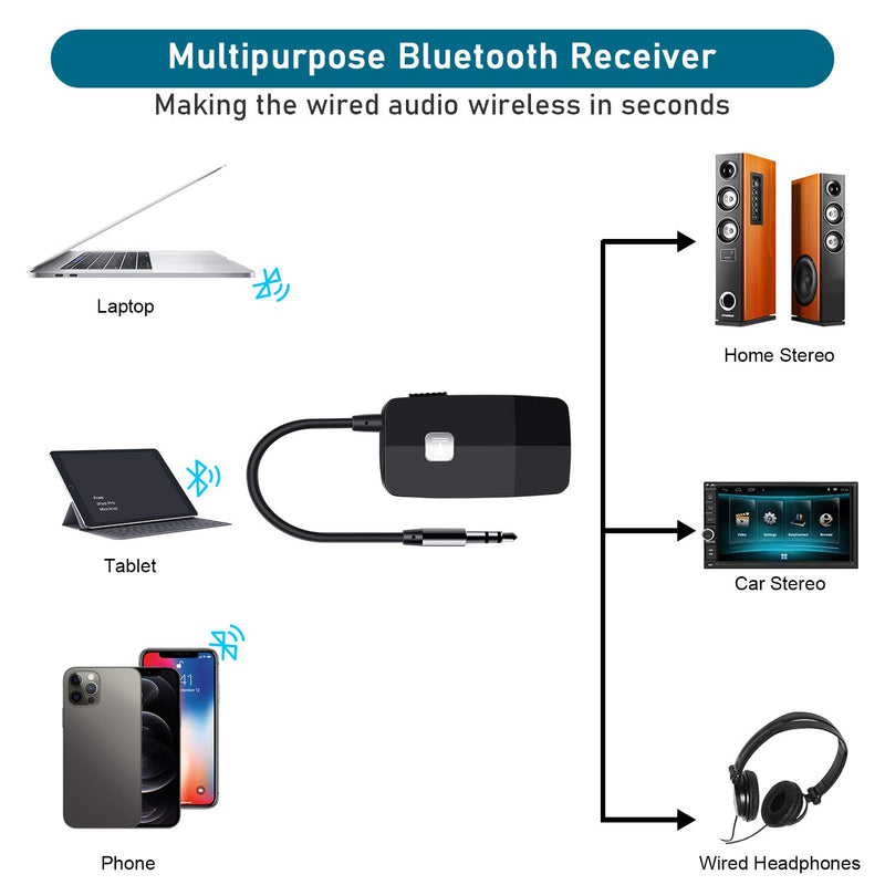 Giveet Bluetooth V5.0 Receiver for Speaker, Wireless Portable Audio Adapter with 3.5 mm AUX RCA for Home Music Streaming System Car Stereo, 16 Hours Battery Life, Dual Link, Easy to Control - LeoForward Australia