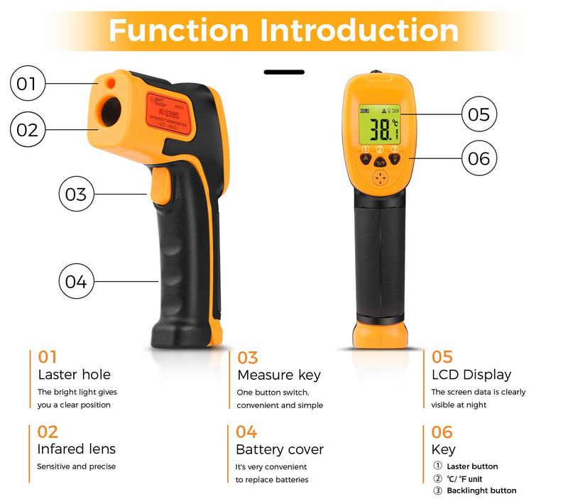  [AUSTRALIA] - Infrared Thermometer, Digital IR Laser Thermometer Temperature Gun -26°F~1022°F (-32°C～550°C) Temperature Probe Cooking/Air/Refrigerator - Meat Thermometer Included -Non Body Thermometer